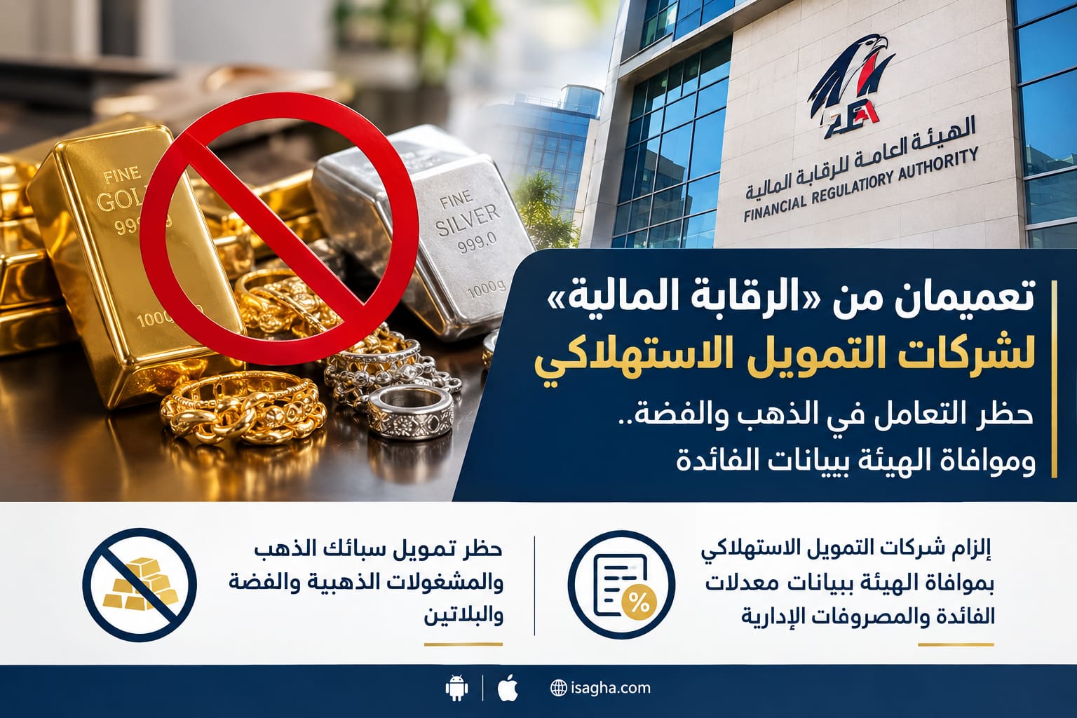 تعميمان من «الرقابة المالية» لشركات التمويل الاستهلاكي: حظر التعامل في الذهب والفضة وموافاة الهيئة ببيانات الفائدة