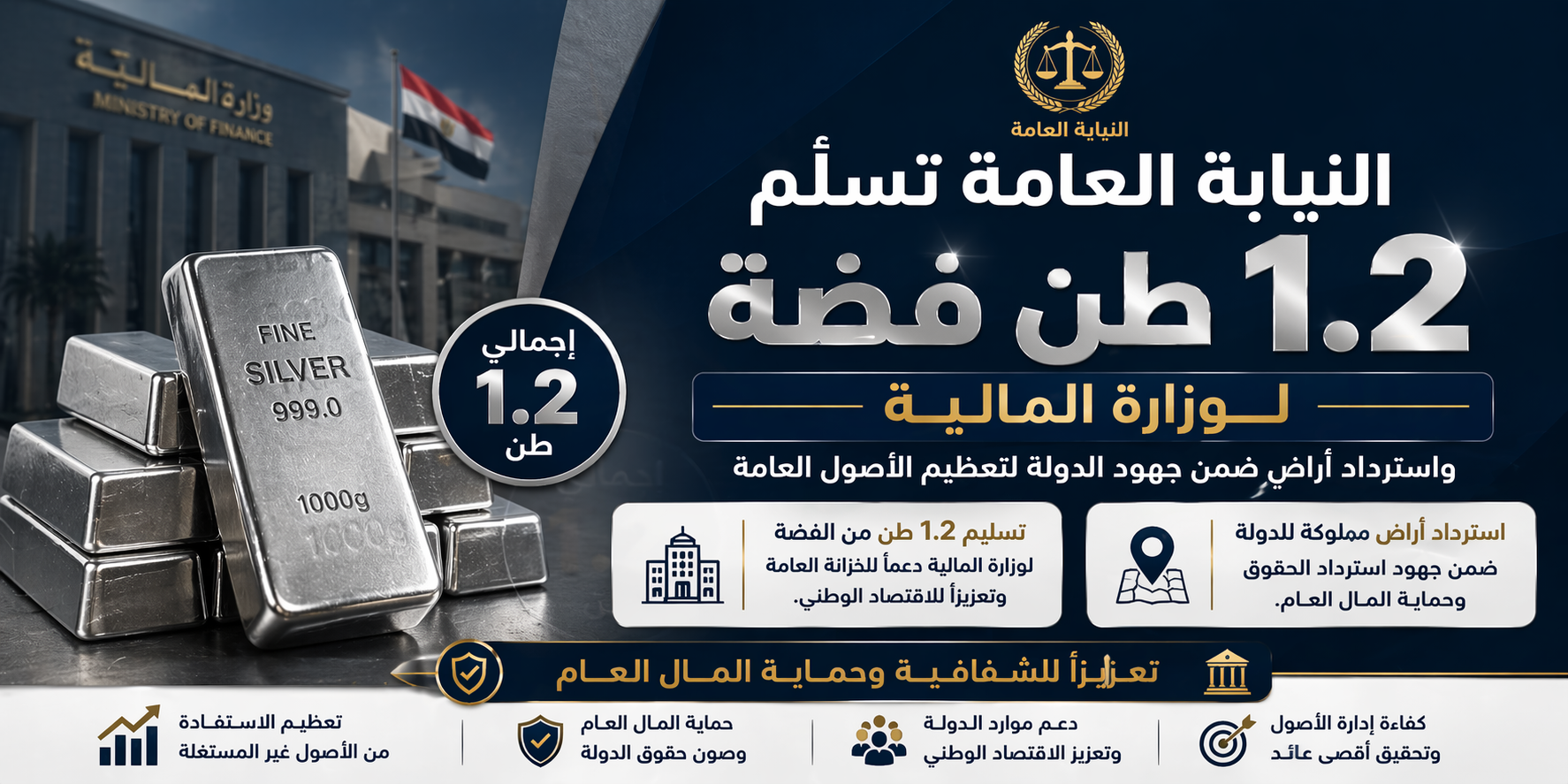 النيابة العامة تسلّم 1.2 طن فضة لوزارة المالية وتسترد أراضي ضمن جهود تعظيم الأصول